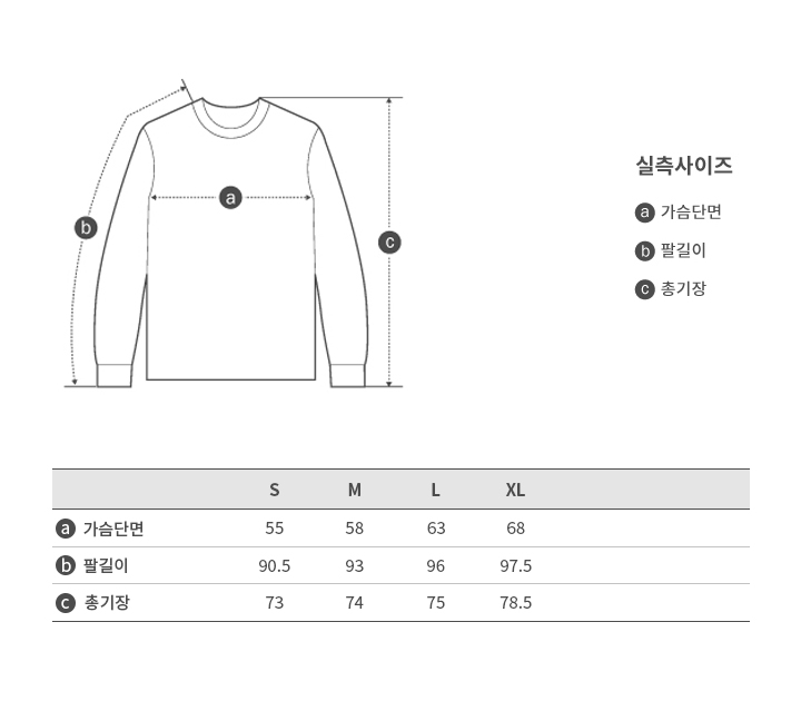 할리데이비슨 남성 사이즈 차트