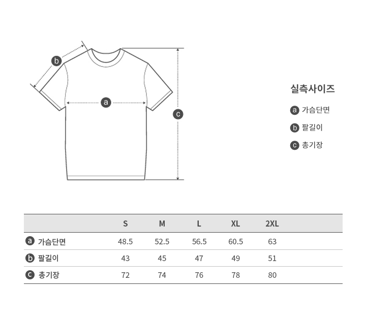 할리데이비슨 남성 사이즈 차트