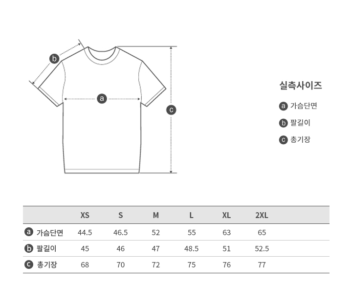 할리데이비슨 남성 사이즈 차트