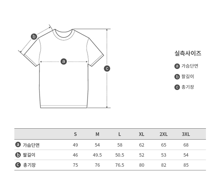 할리데이비슨 남성 사이즈 차트