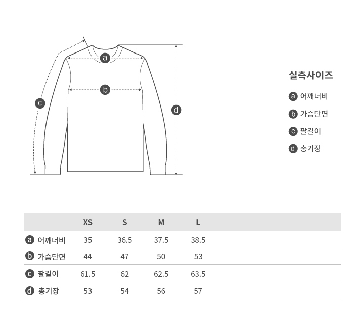 할리데이비슨 여성 사이즈 차트