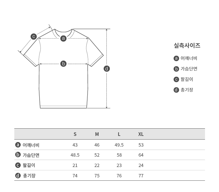 할리데이비슨 남성 사이즈 차트