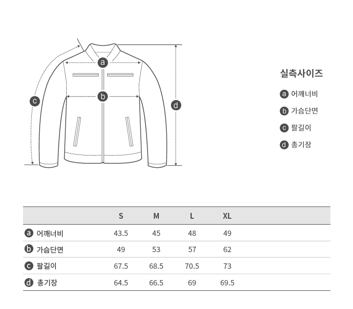 할리데이비슨 남성 사이즈 차트