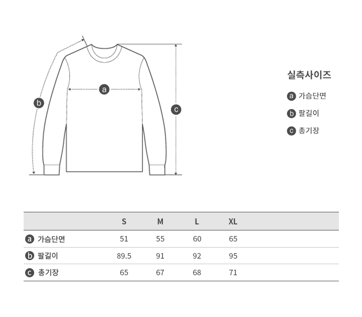 할리데이비슨 남성 사이즈 차트