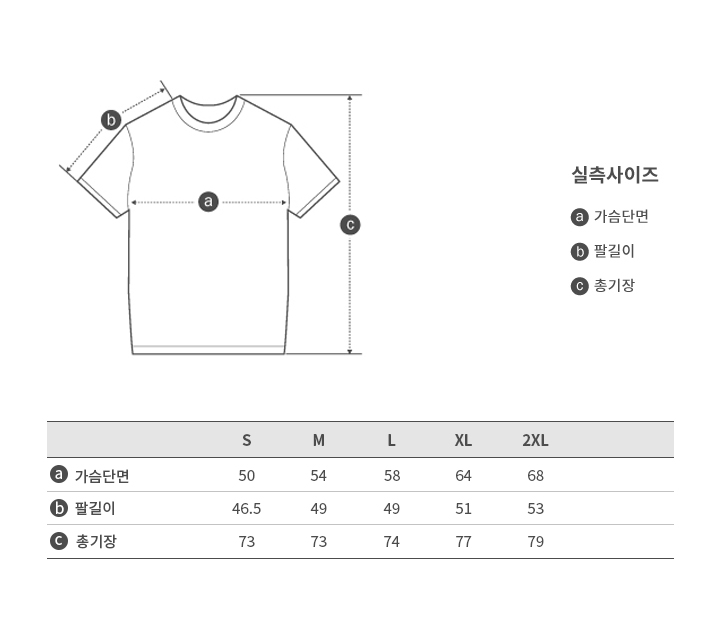 할리데이비슨 남성 사이즈 차트