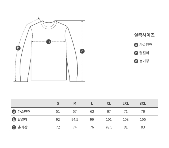 할리데이비슨 남성 사이즈 차트