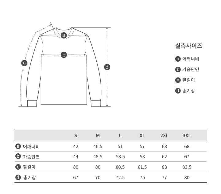 할리데이비슨 남성 사이즈 차트