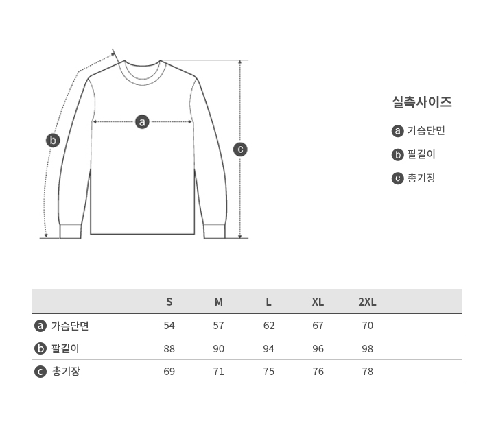 할리데이비슨 남성 사이즈 차트