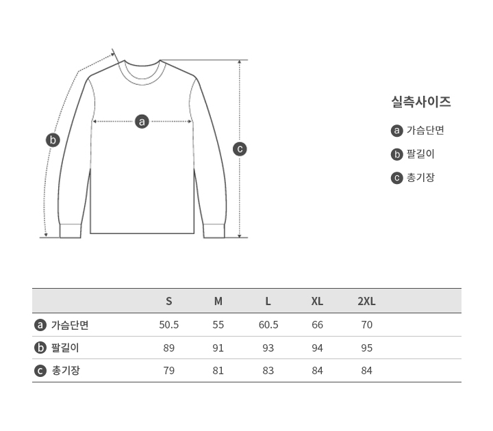 할리데이비슨 남성 사이즈 차트