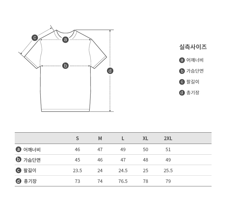 할리데이비슨 남성 사이즈 차트