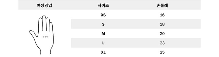 사이즈표 